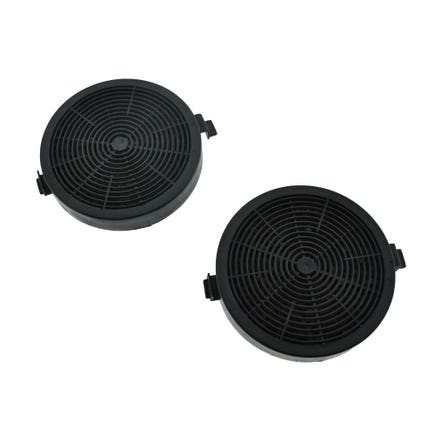 Aktivkohlefilter geeignet für Comfee MKF120 / 12173000000860