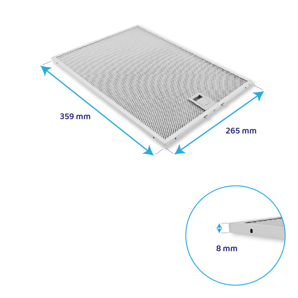 Kohlefilter (1 Stk.) + Metallfilter (2 Stk.) geeignet für Siemens LC97BHP50