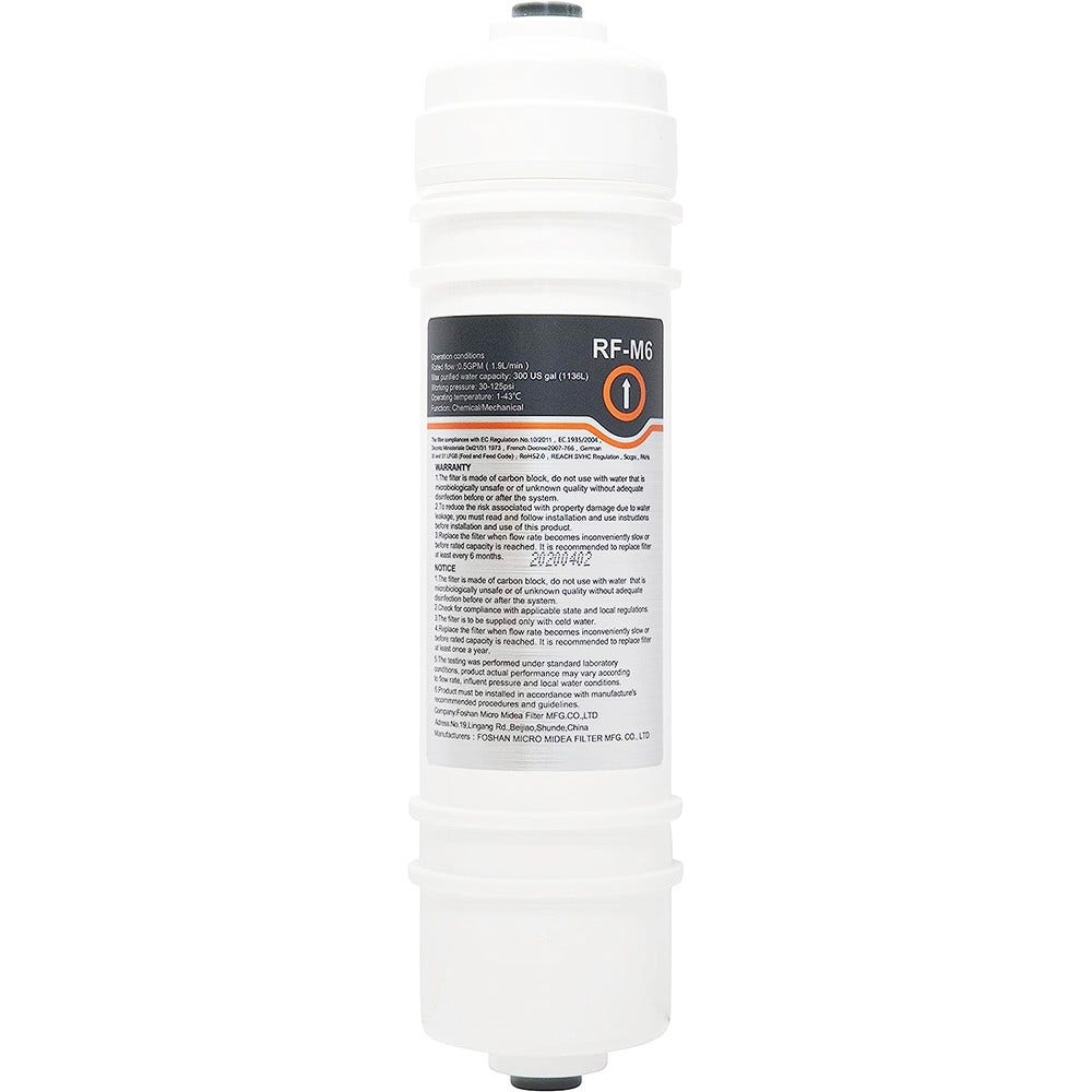 Winia Wasserfilter-Set RF-M6