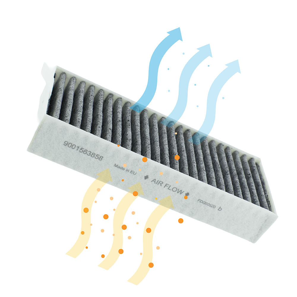 Neff CleanAir Plus Aktivkohlefilter 17007439, Z821VR1 | N70 / N90 | 4St. 