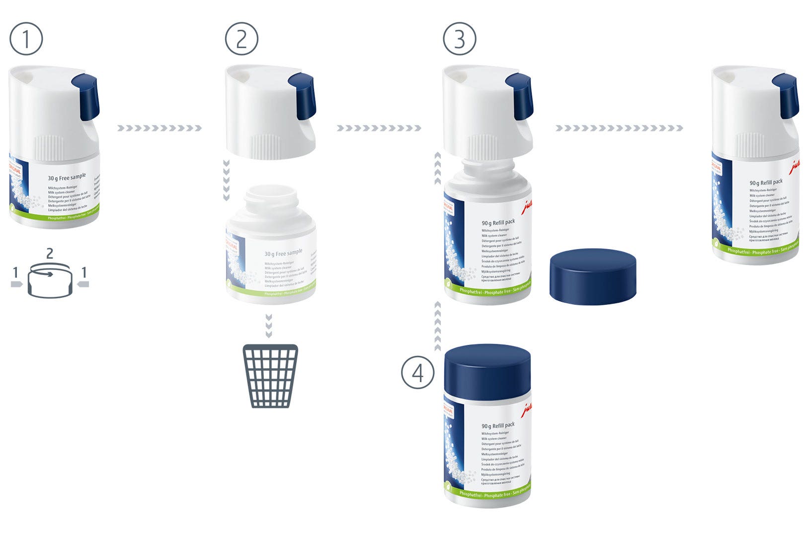Jura Milchsystemreiniger Mini-Tabletten (90gr) geeignet für alle Jura Vollautomaten  | E8, J8, Z10, E6, ENA 8, Giga 10
