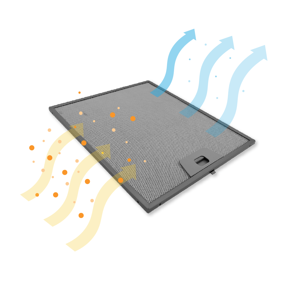 Metall-Fettfilter 300x253mm geeignet für Ikea RYTMISK 90CM