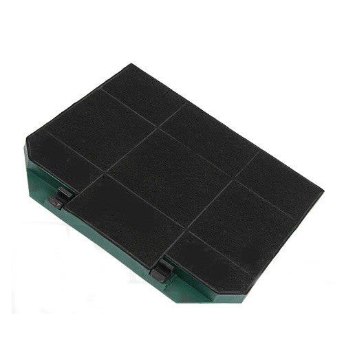 Longlife Aktivkohlefilter geeignet für Zanussi MCFE33 / 9029801322