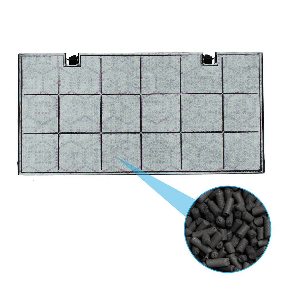 Aktivkohlefilter geeignet für Ikea CHF150/1 / FAT150
