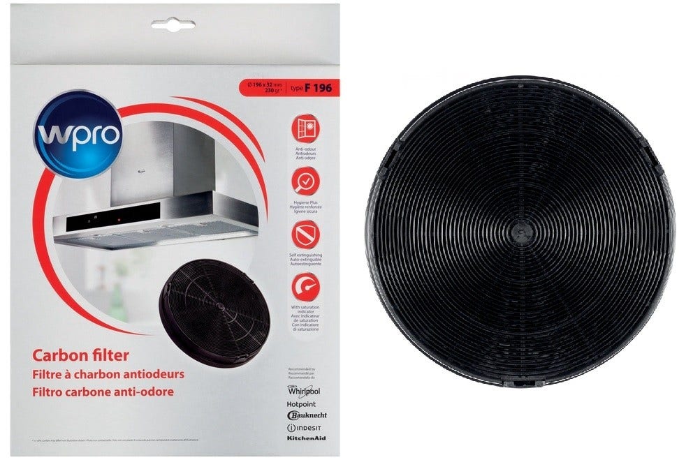 Aktivkohlefilter geeignet für Ikea 203.383.74