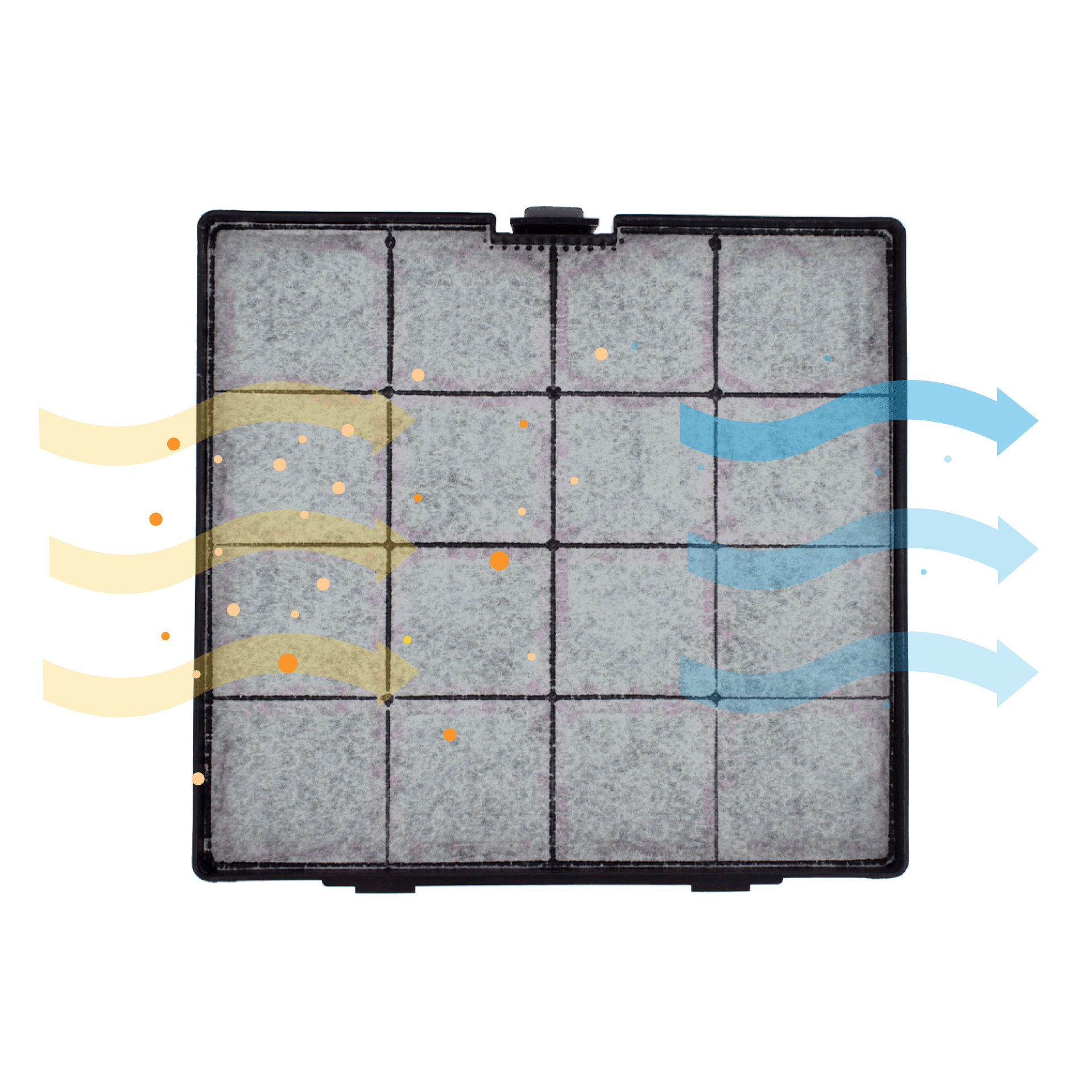 Indesit Aktivkohlefilter CHF007