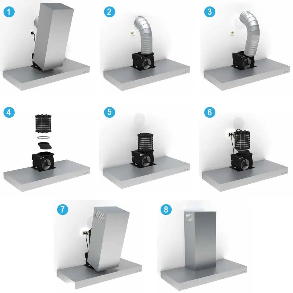 Avitana Plasmafilter für Inventum IPF800R