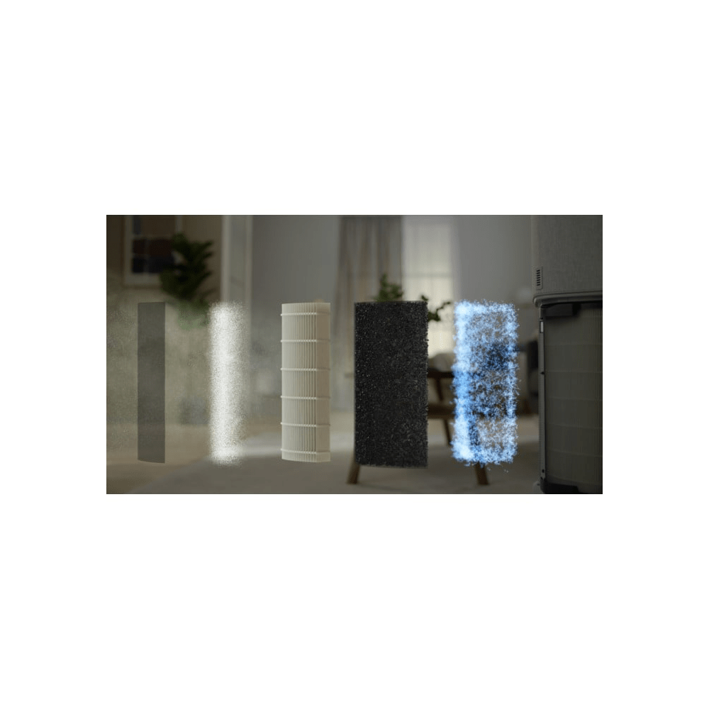 Electrolux Fresh360 Anti-Geruchs Luftfilter EFDFRH4