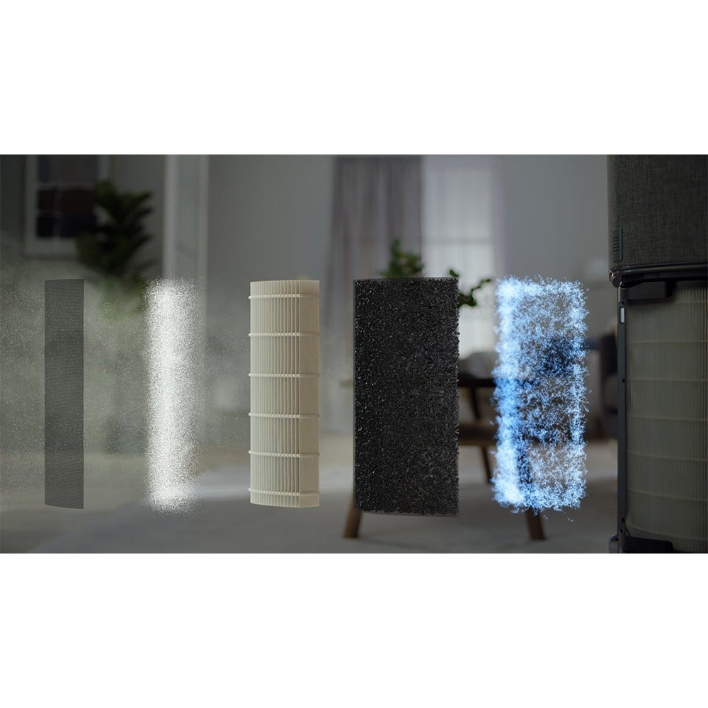AEG Fresh360 Anti-Geruchs-Luftfilter AFDFRH6