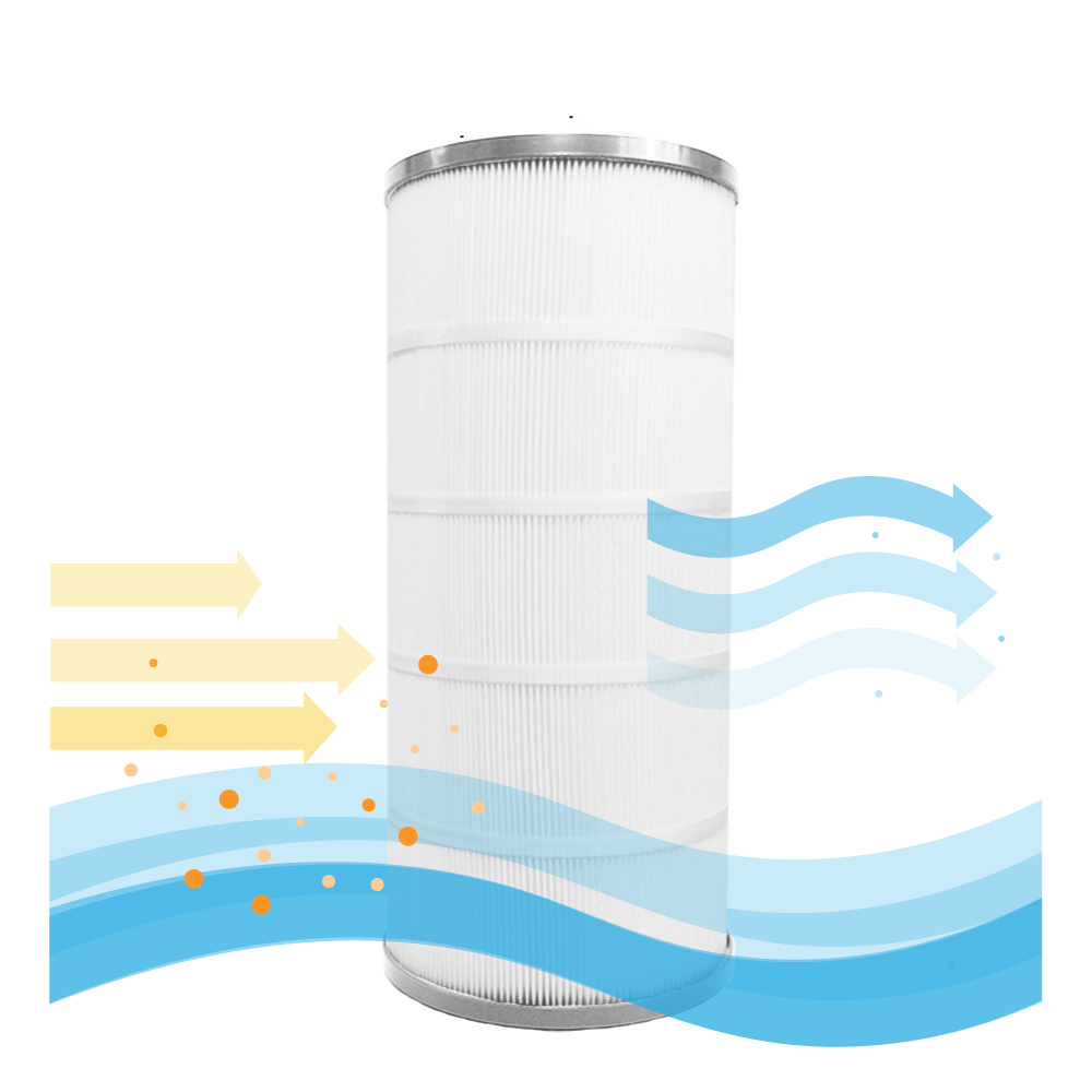 Emaux ELITE Pool Filter Galaxy ICF150 / 914100005