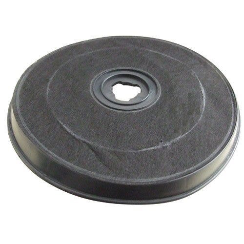 Beko Aktivkohlefilter KF9197060193 / KF9188065345