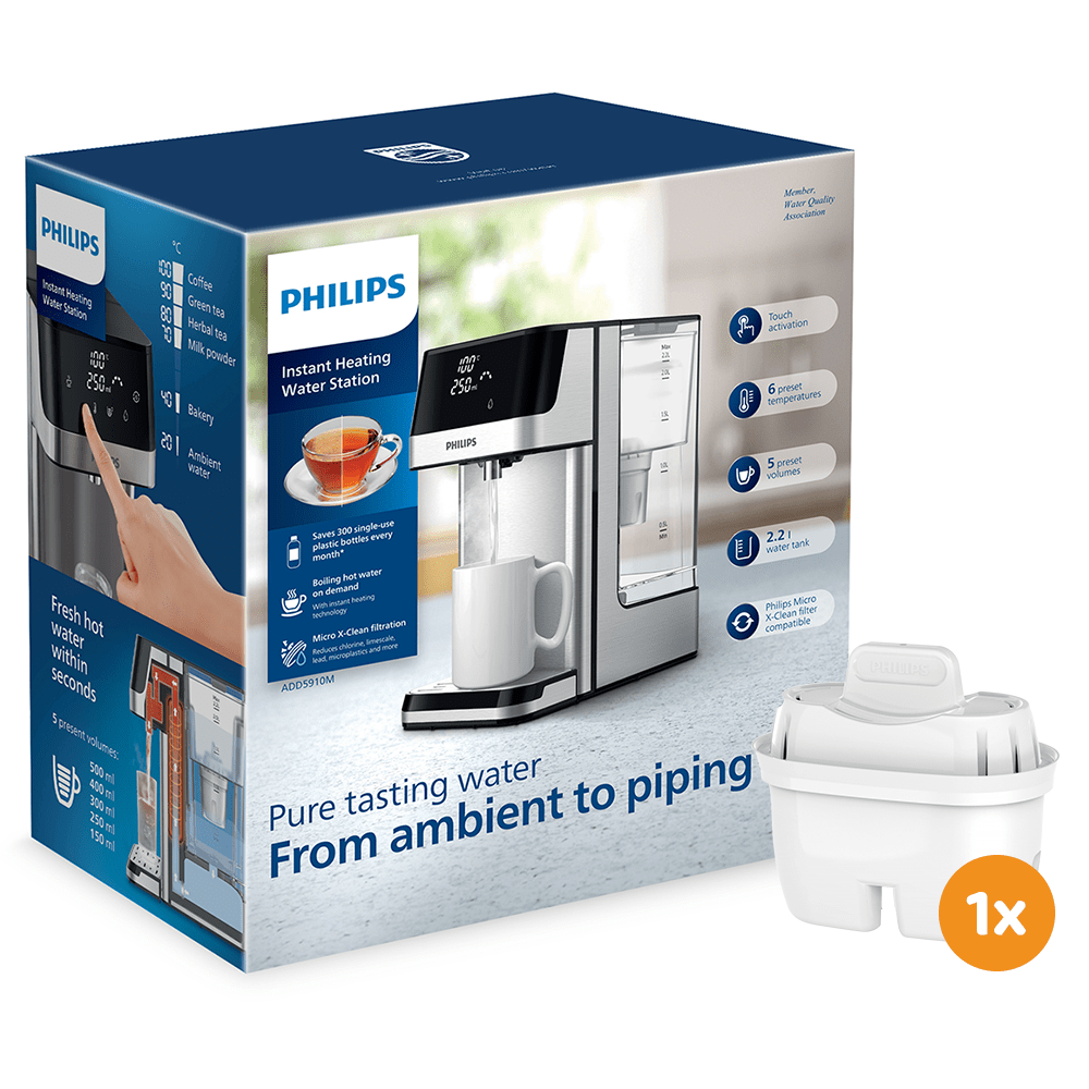 Philips Heißwasserspender ADD5910M (Filter PFAS) kompatibel mit BRITA