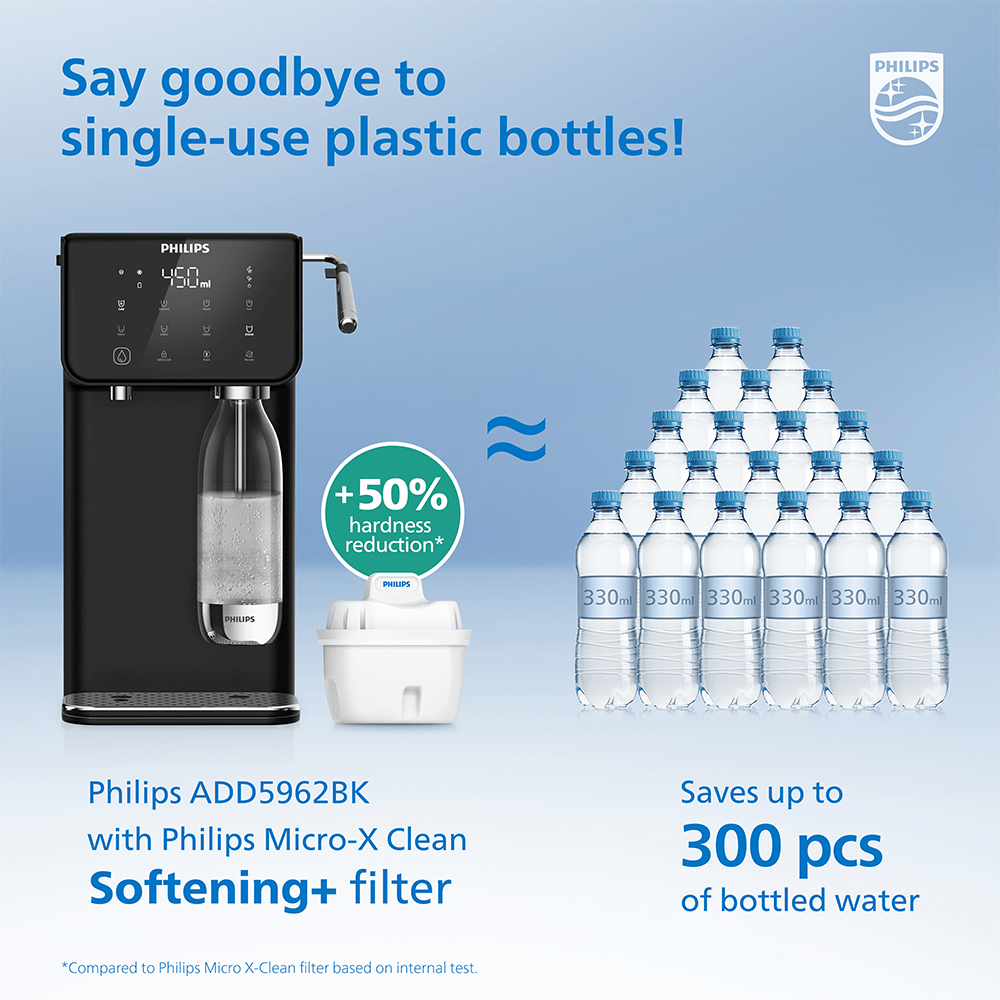 Philips All-in-One-Wasserstation heiß + kalt + sprudelnd ADD5962BK (Filter PFAS) kompatibel mit BRITA