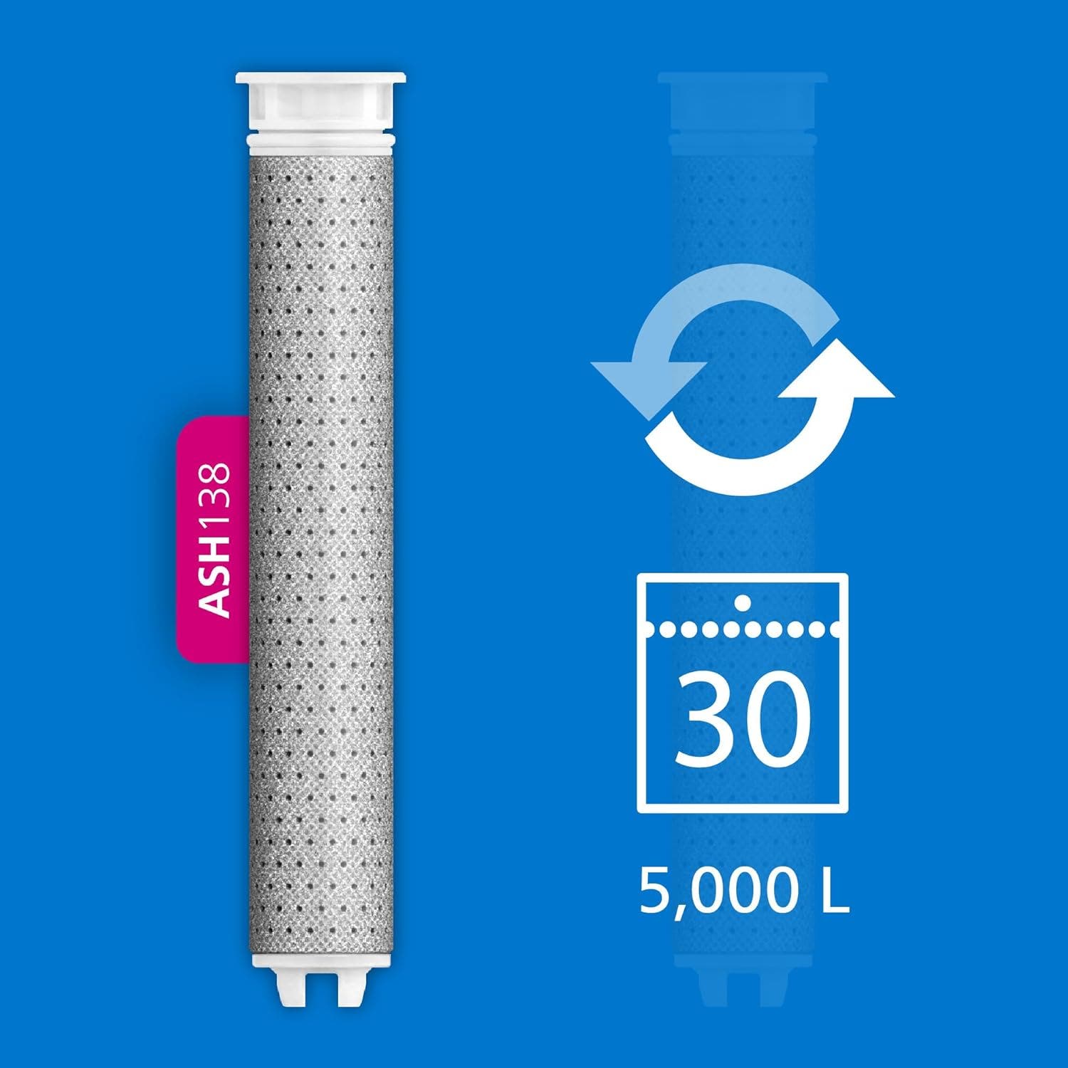 Philips Duschkopf mit Filter ASH1516CH (reduzierter Chlor-, Blei- und Pestizidgehalt)