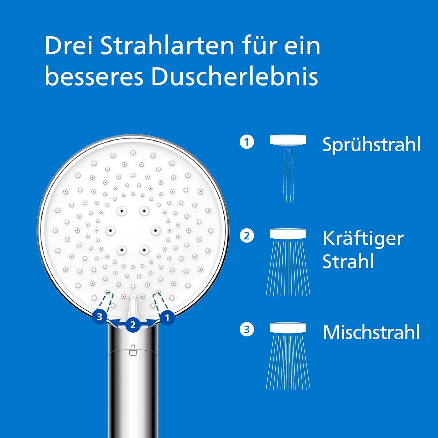 Philips Duschkopf mit Filter ASH1516CH (reduzierter Chlor-, Blei- und Pestizidgehalt)