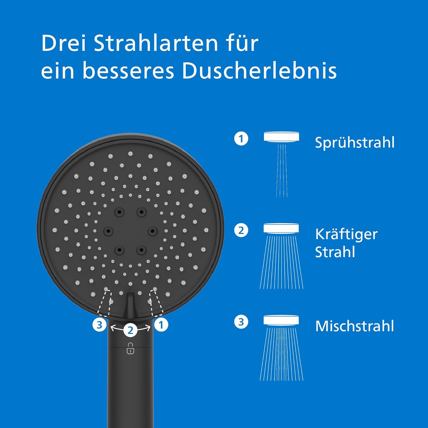 Philips Duschbrause + Ersatzfilter Schwarz (4 Stk.) ASH1516BK / ASH138
