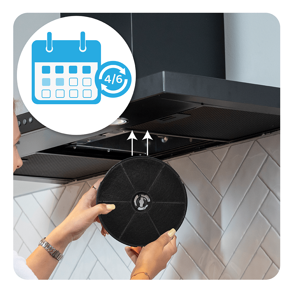 Aktivkohlefilter geeignet für Max Fire Sottopensile / Nuava Ergonomia