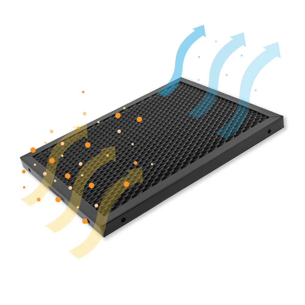 Regenerierbarer Aktivkohlefilter geeignet für Progress 140237131010