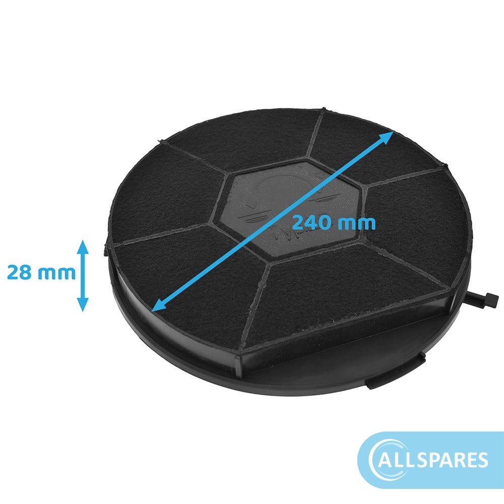 Aktivkohlefilter geeignet für Privileg Type 28 / CHF28/1 / CHF289B