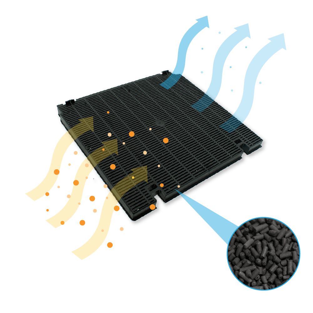 Aktivkohlefilter geeignet für Whirlpool C00392542 / 480122101207