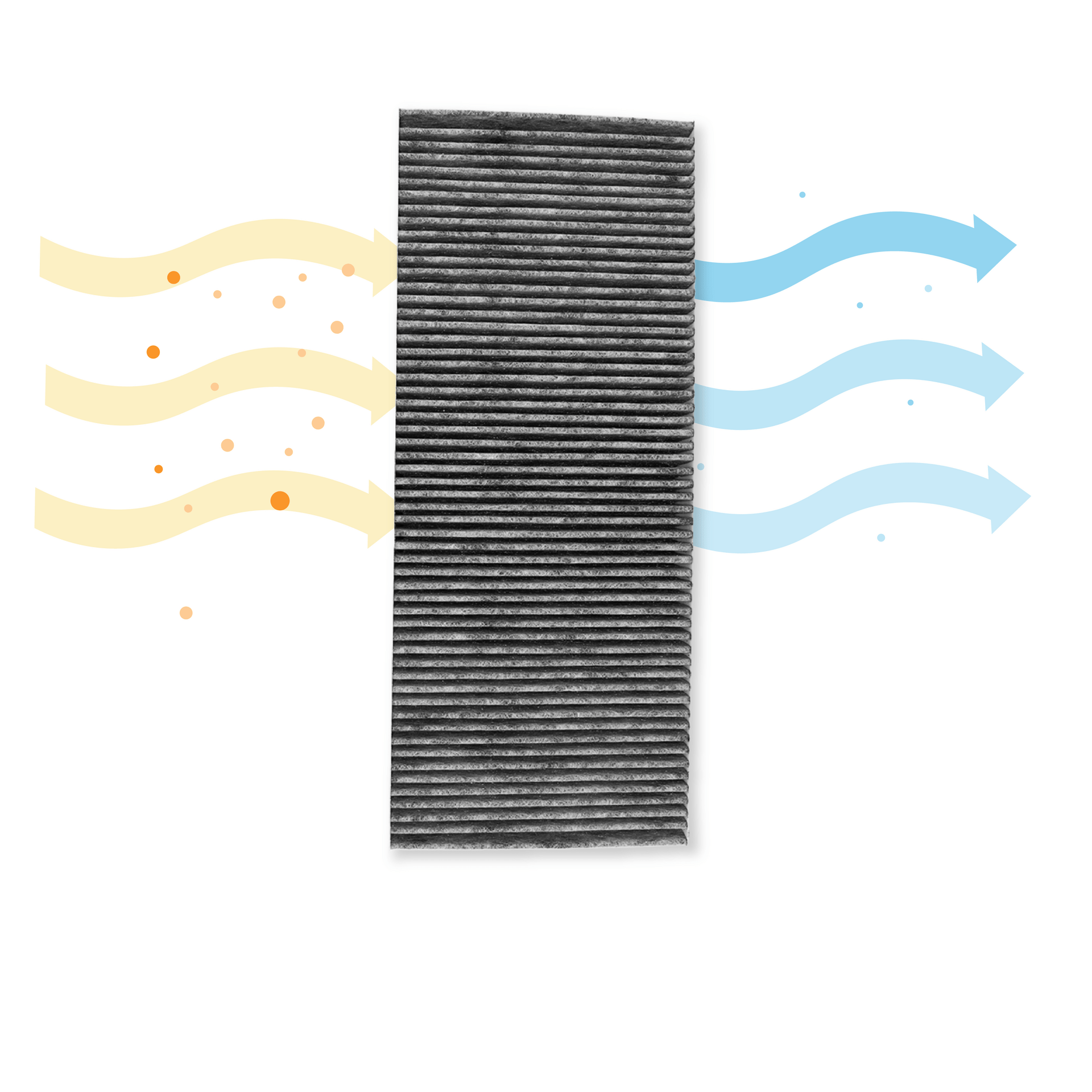 CleanAir Aktivkohlefilter geeignet für Balay 11018621 / 11034172