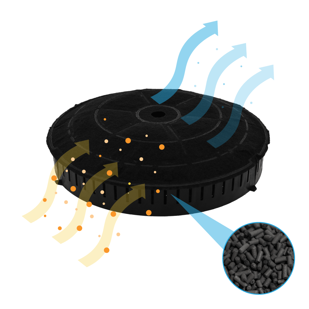 Aktivkohlefilter geeignet für Hotpoint-Ariston 484000008824 / AMC072 (2St.)