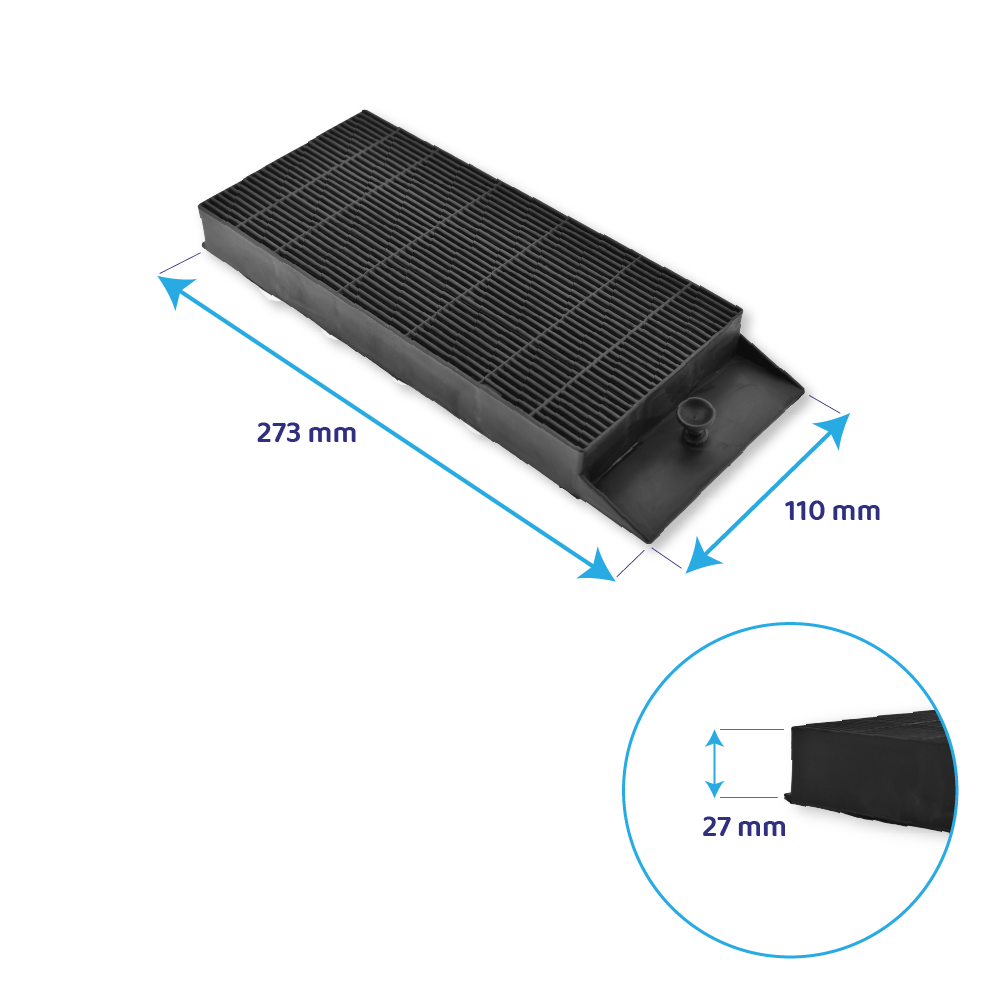 Aktivkohlefilter geeignet für Zanker AEF3430N / AEF3440N