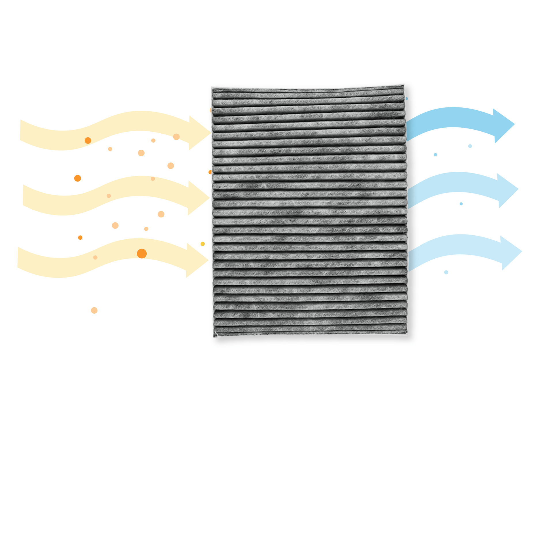 CleanAir Plus Aktivkohlefilter geeignet für Bosch 17004035 / DIZ1JX1B6 (3St.)