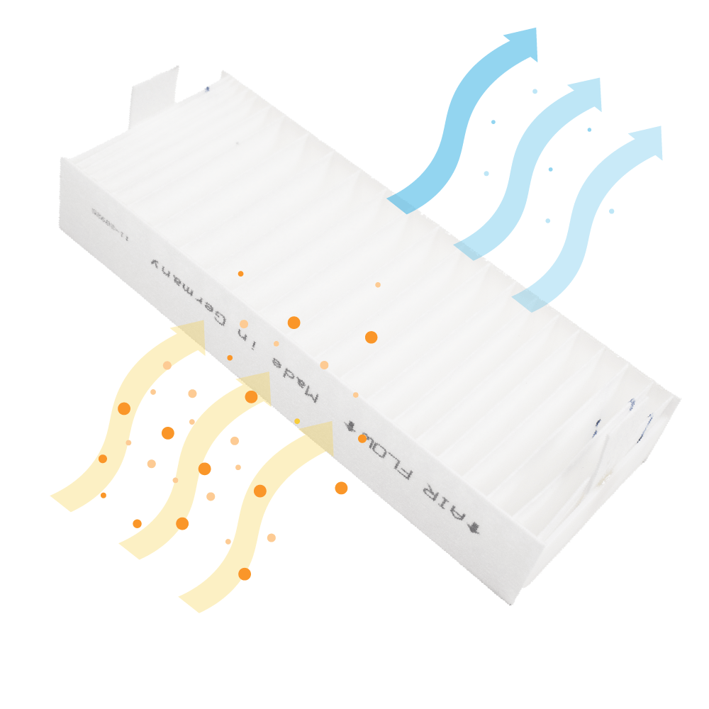 Akustikfilter Filter geeignet für Bosch 17004801 / HEZ9VEDU0 (4st.)