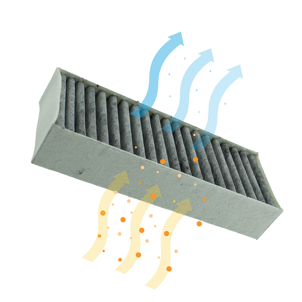 CleanAir Aktivkohlefilter geeignet für Bosch 17004796 / HEZ9VRCR0 (4st.)