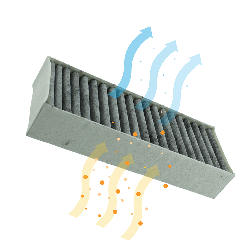 CleanAir Aktivkohlefilter geeignet für Neff 17004796 / Z821VR0 (4st.)