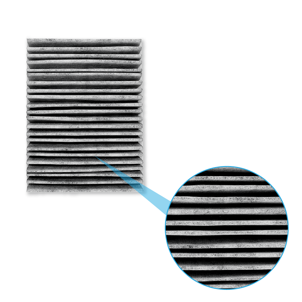 Feinstaubfilter geeignet für ETNA HF3001