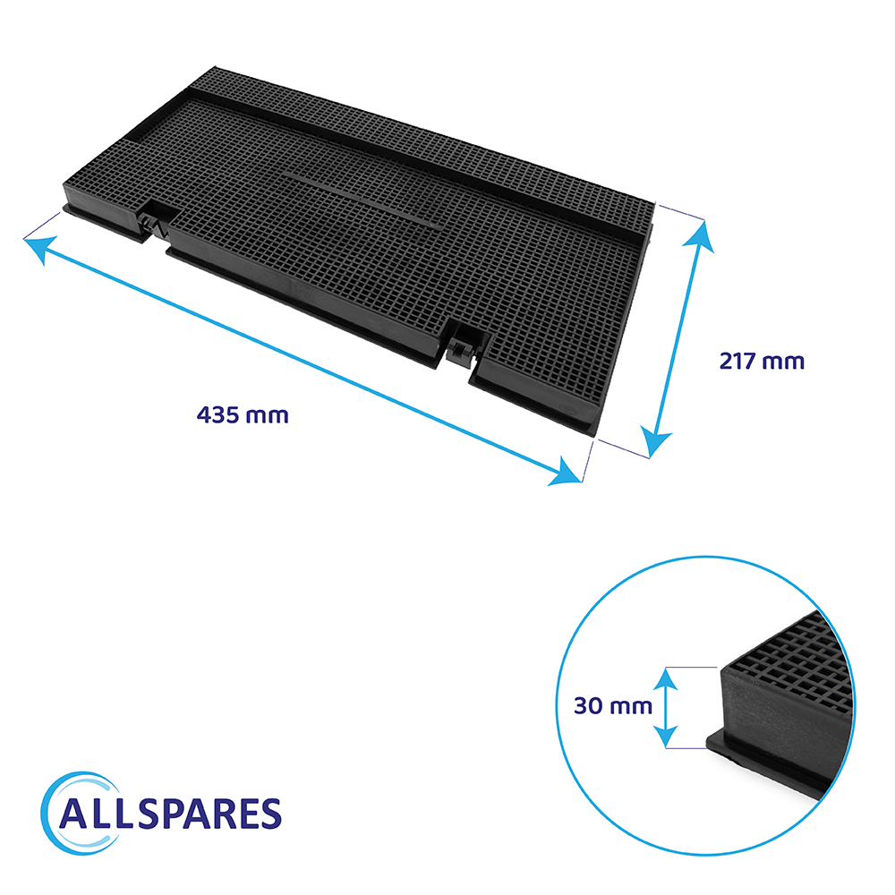 Aktivkohlefilter geeignet für Ikea CHF150/1 FAT150