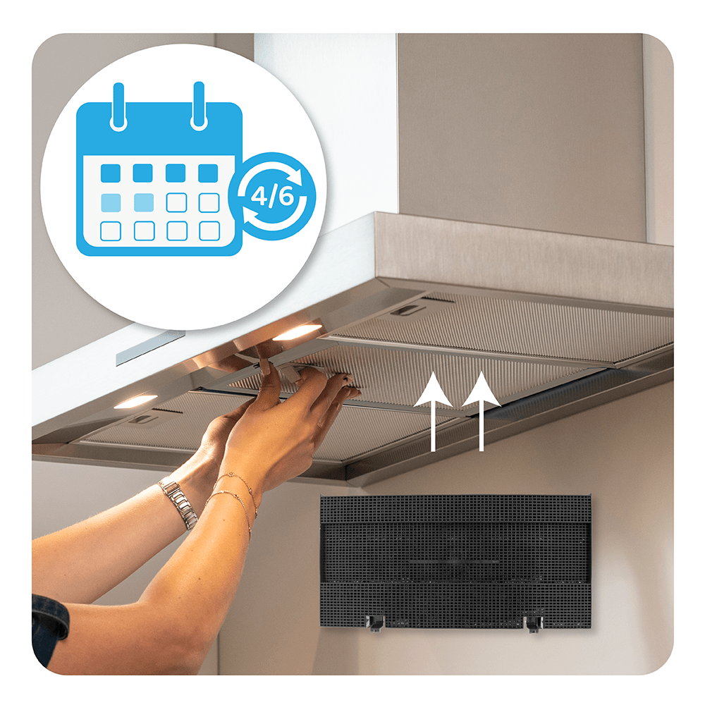 Aktivkohlefilter geeignet für Whirlpool CHF150/1 / FAT150