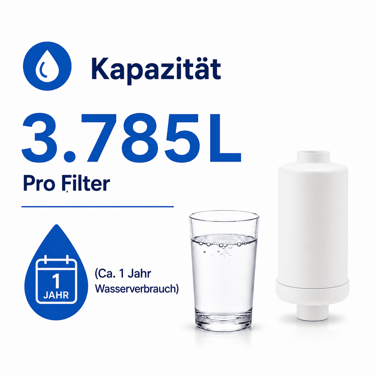 Fluorid- und Arsen-Wasserfilter (2St.) geeignet für Schwerkraftfiltersystem AS-WD010