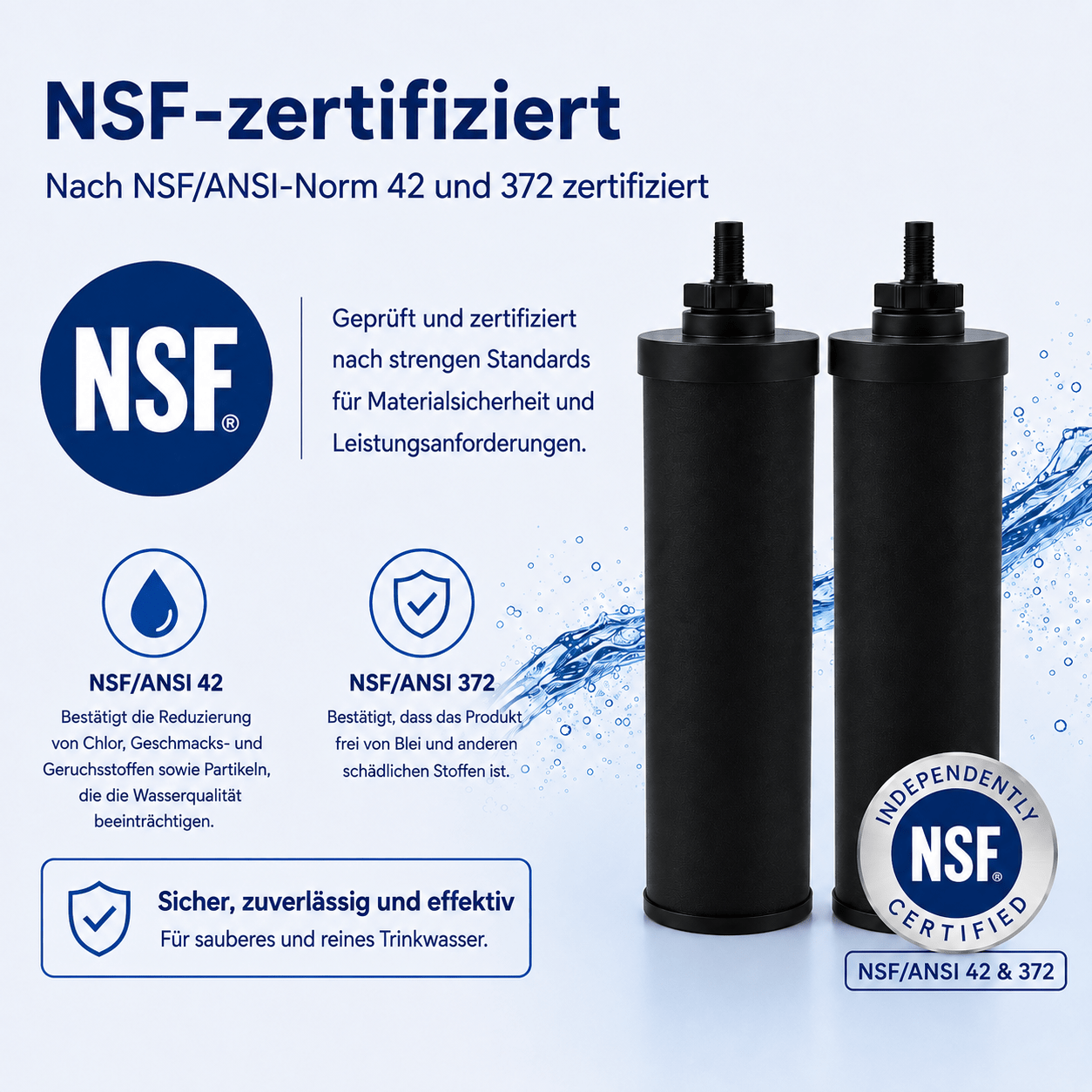 Wasserfilter (2St.) geeignet für Schwerkraftfiltersystem AS-WD010