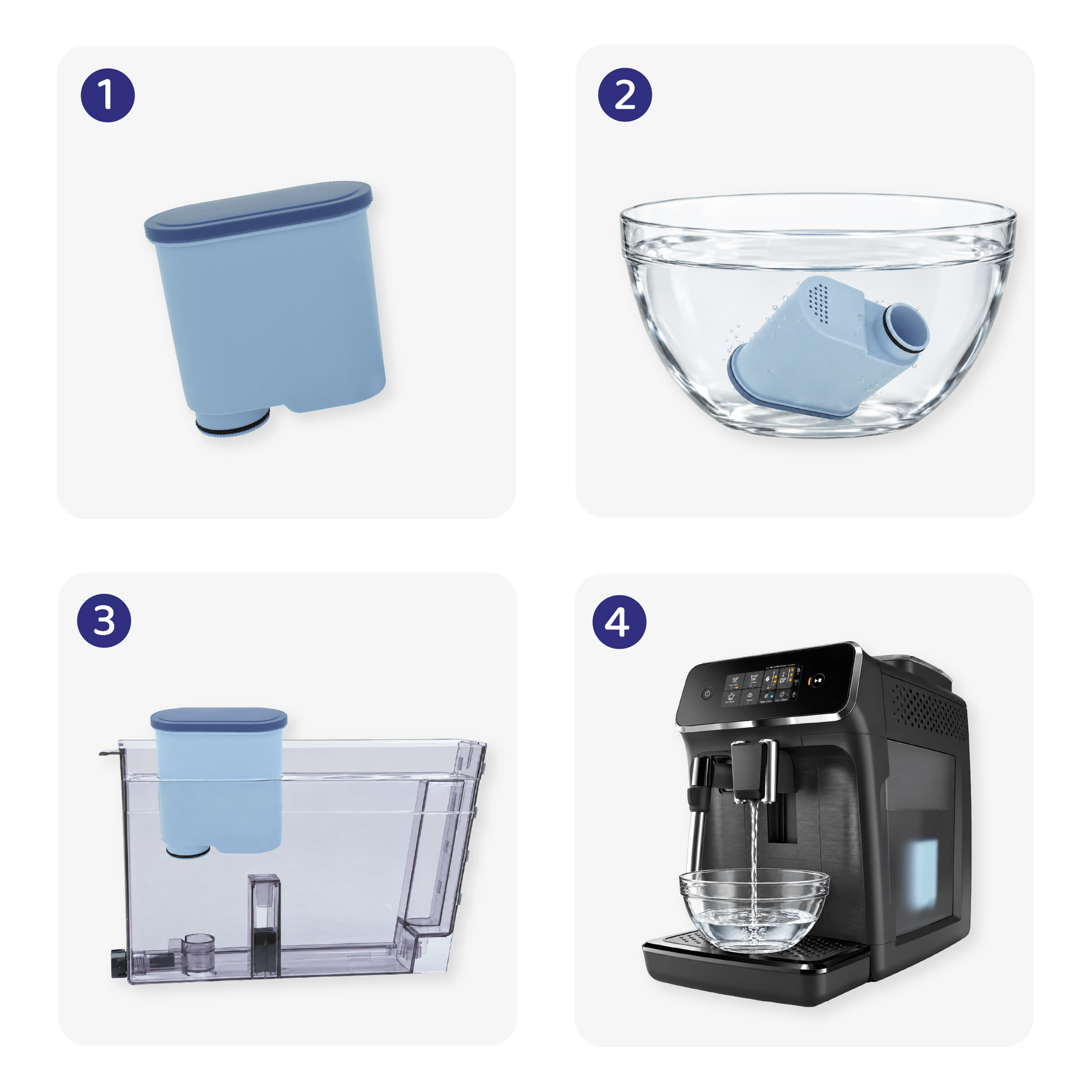 Wasserfilter geeignet für Philips / Saeco AquaClean CA6903