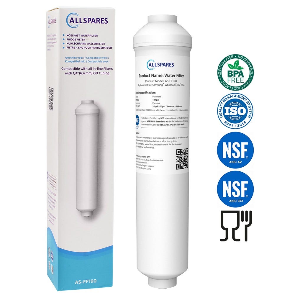 Ersatzset Kühlschrank Luftfilter + Wasserfilter 5231JA2010B geeignet für LG