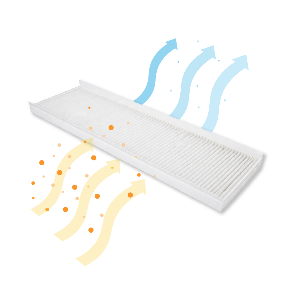 Filter F7/G4 geeignet für Ducobox Energy Premium 325/400 (2St.)