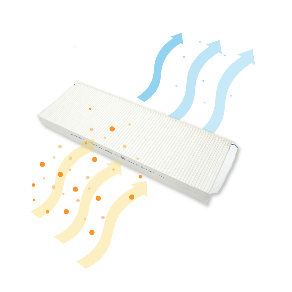 Filter G4 geeignet für Duco Energy Premium 325 / 400  / 460 / 570 (2St.)