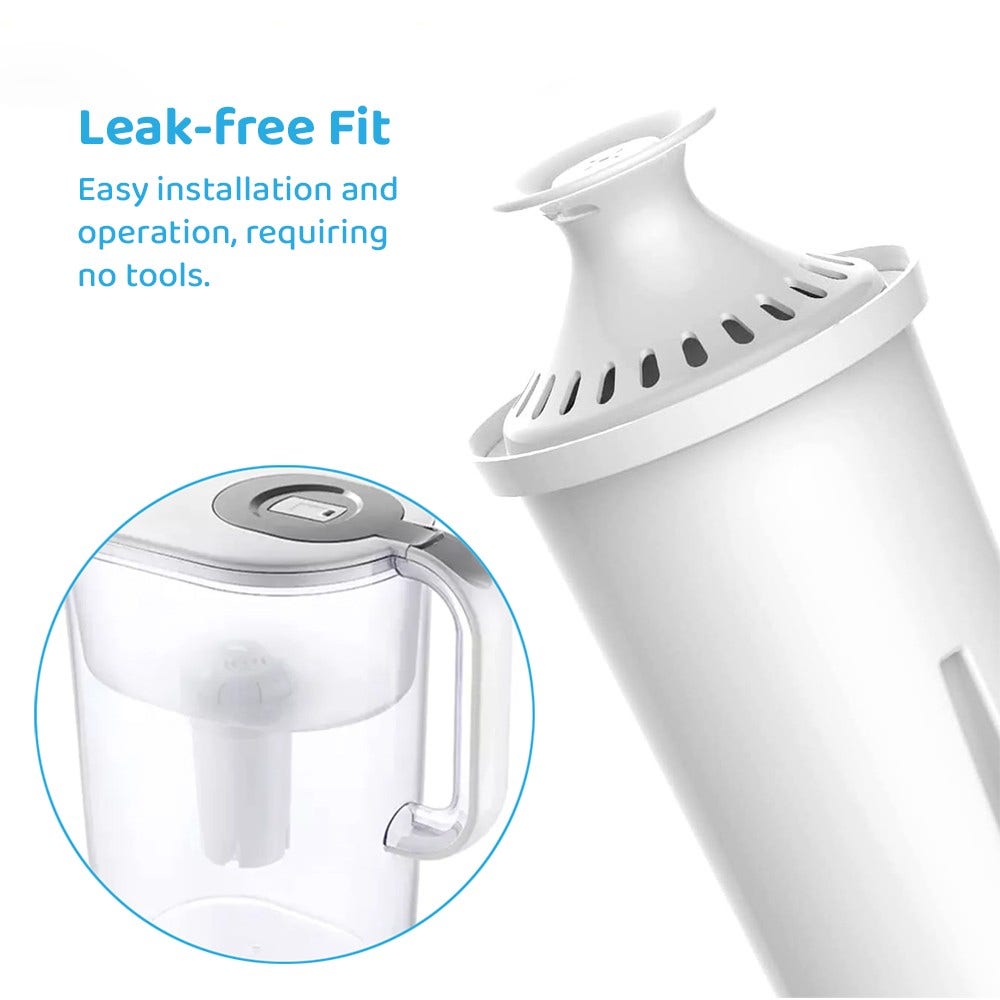 Wasserfilter geeignet für BRITA CLASSIC (6-pack)