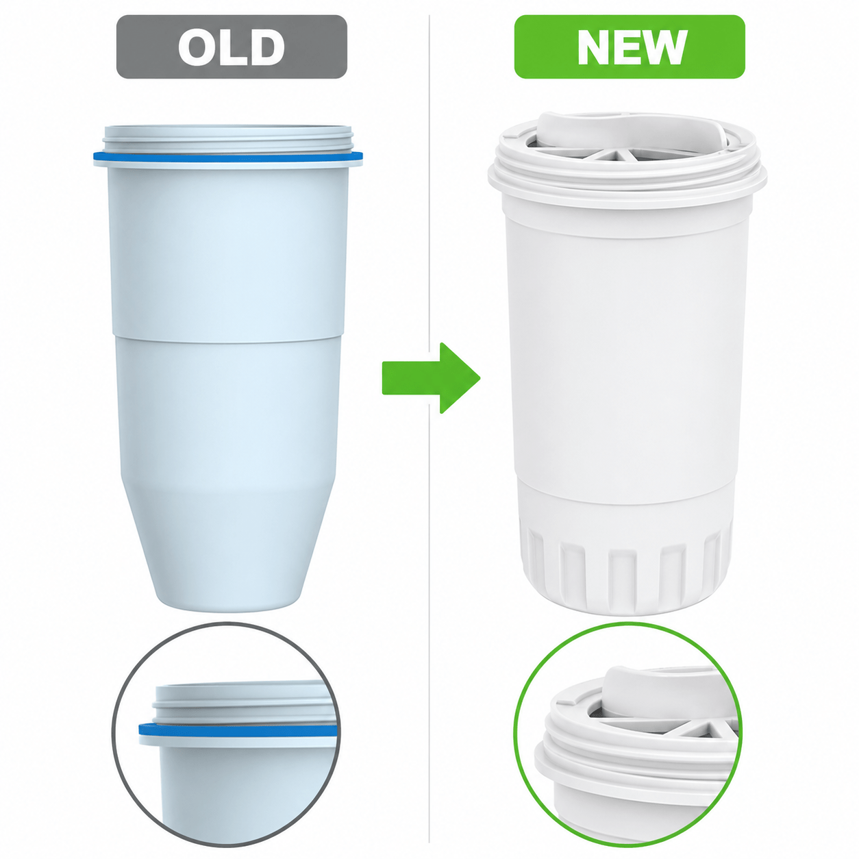 Wasserfilter geeignet für ZeroWater 707 (filtert PFAS)