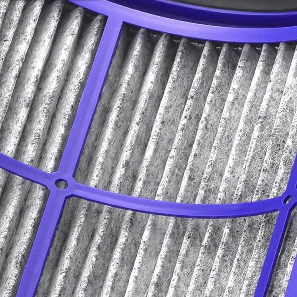 HEPA-Filter geeignet 360° für Dyson Luftreiniger | PH01, PH02, HP06, TP06 , HP07 | 970341-01