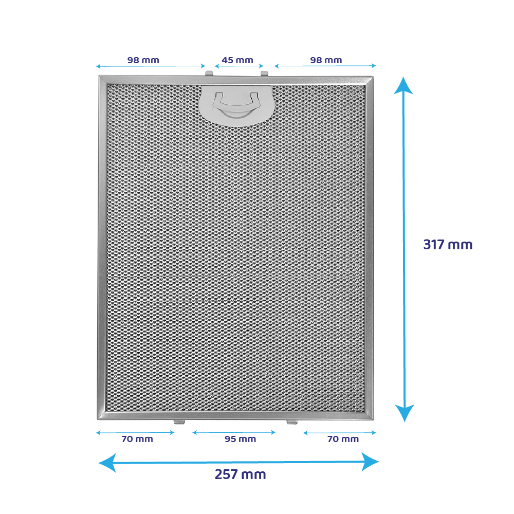 Metall-Fettfilter 317x257x7mm geeignet für Pelgrim 181471