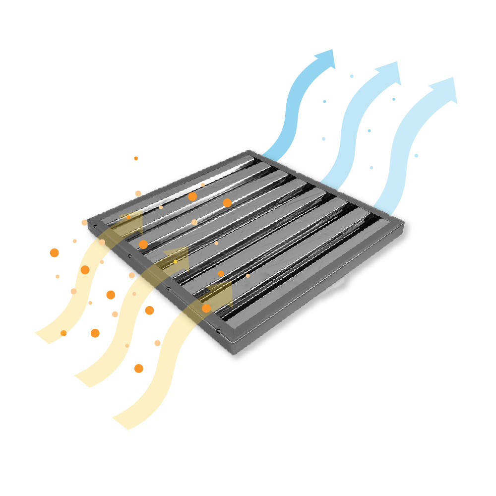 Flammschutzfilter | 400x400x25mm | Edelstahl | Typ B | Gastro Abzugshaube