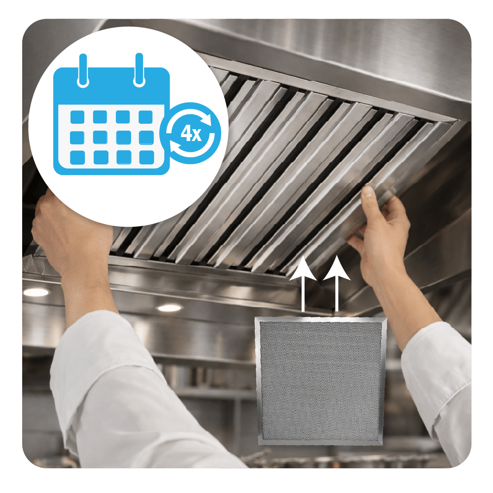 Fettfangfilter | Edelstahl | 500x500x20mm | Gastro Abzugshaube