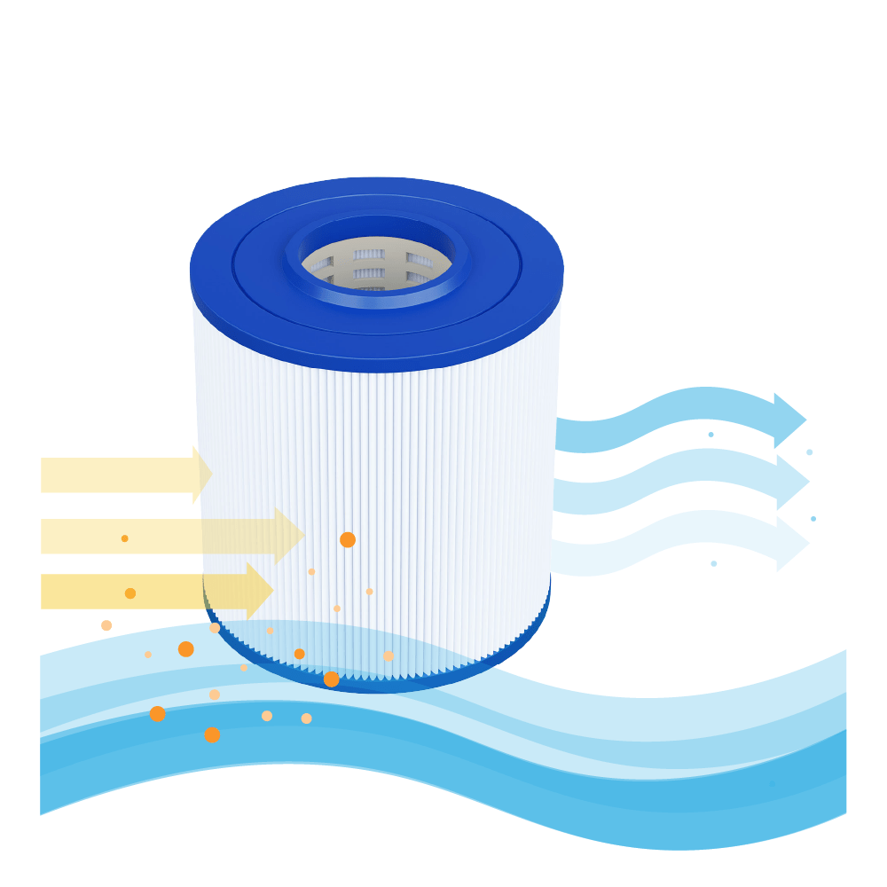 Pool Filterkartusche geeignet für Emaux CF25 / CF25-CE / 914100437
