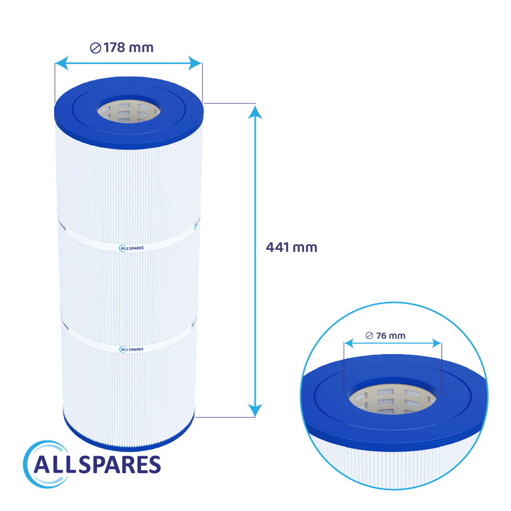 Pool Filterkartusche geeignet für Hayward SwimClear CX481XRE / C2030
