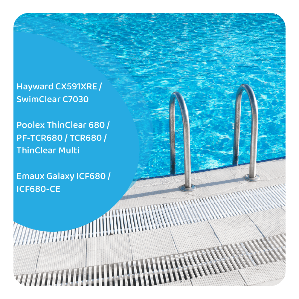 Pool Filterkartusche geeignet für Poolex ThinClear 680 / PF-TCR680 / TCR680 / ThinClear Multi