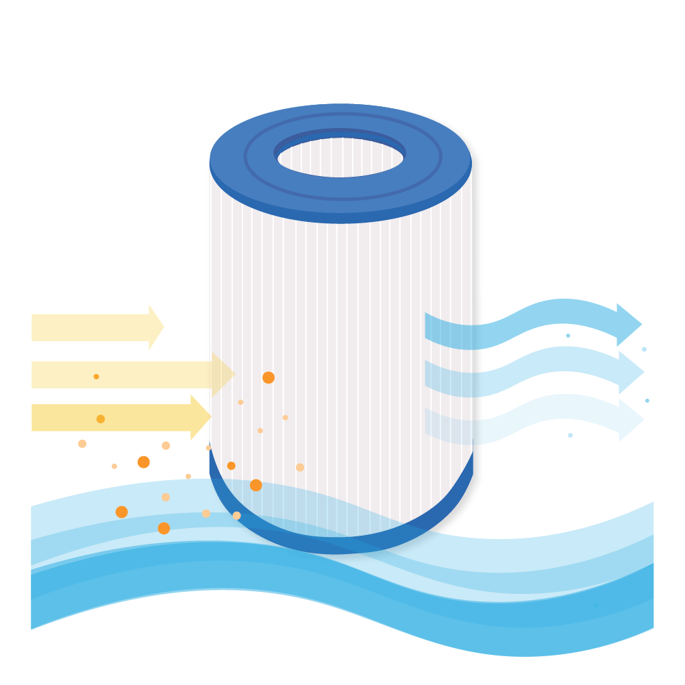 Filterkartusche geeignet für Waterair Sherlock 100 / 008404 